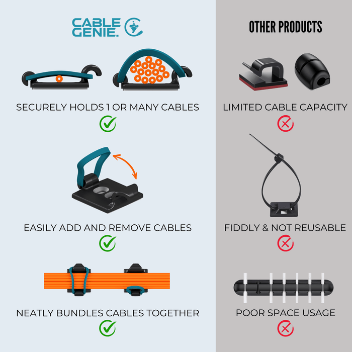 CableGenie Cable Tidying Clips